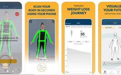 MeThreeSixty: Finally, a Body Tracking App That Shows Real Progress