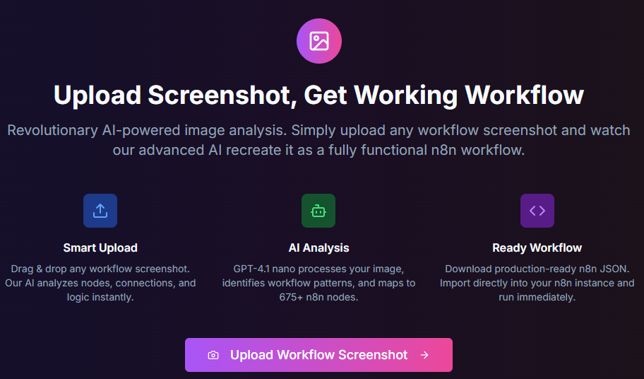 Enterprise-Grade Workflow Automation Made Easy