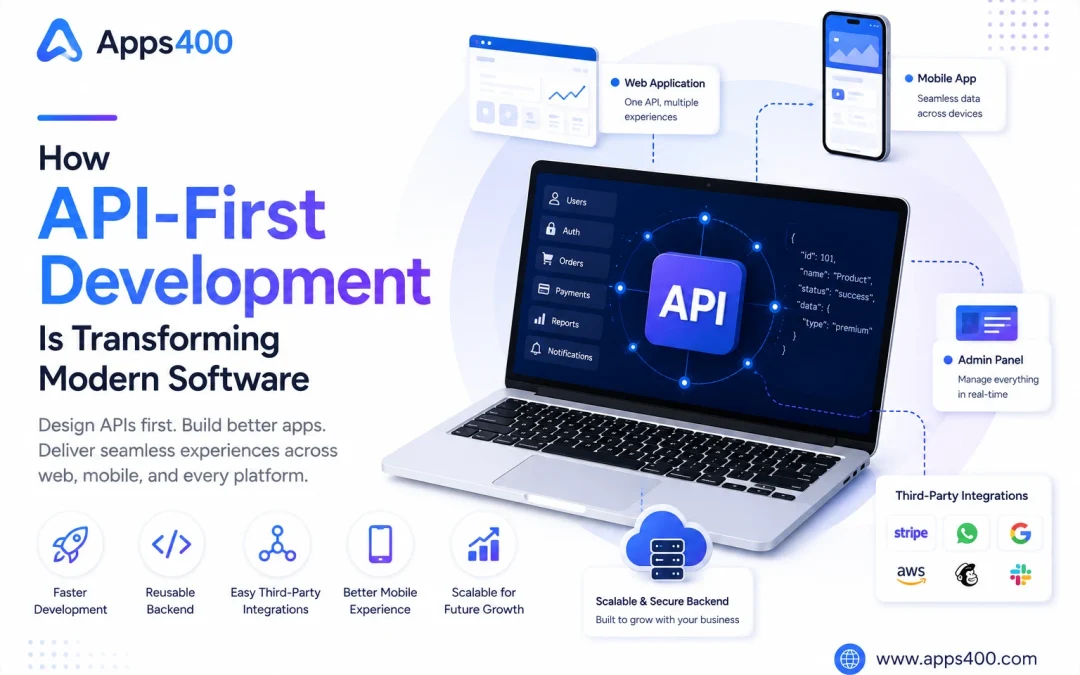 How API-First Development Is Transforming Modern Software
