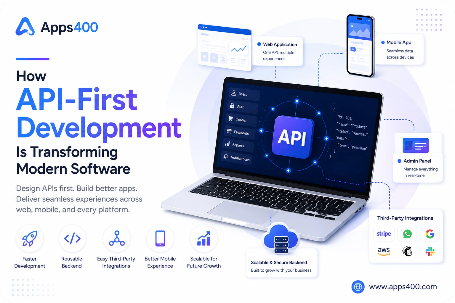 API-First Development