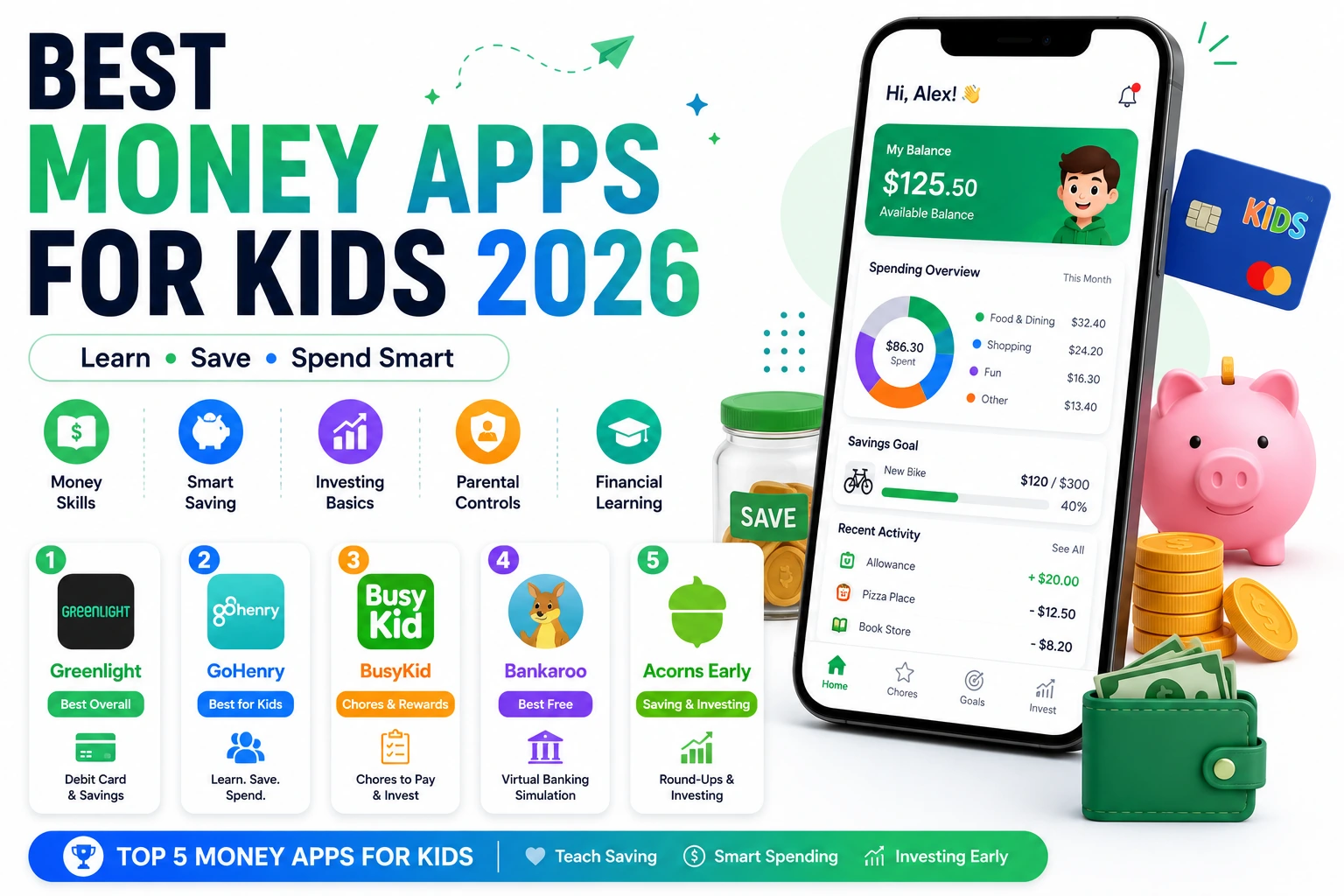 money apps money apps