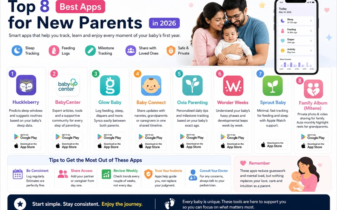 Best Parental Control Apps to Manage Kids’ Screen Time in 2026
