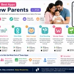Best Parental Control Apps for Kids Screen Time 2026