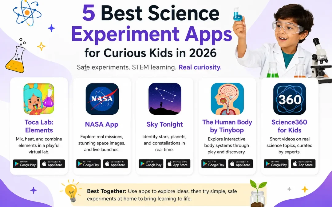 Best Science Experiment Apps for Curious Kids in 2026